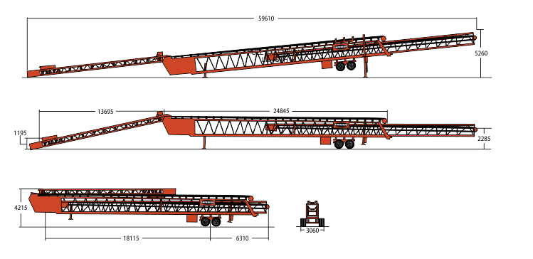 Габаритные размеры передвижных радиальных конвейеров Superior 200 Extender